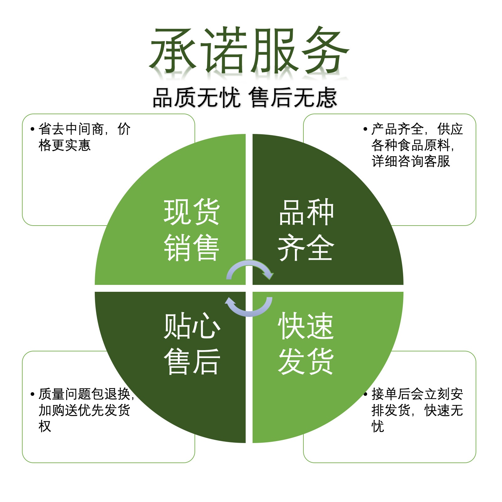 春兰空调售后官方电话号码全国